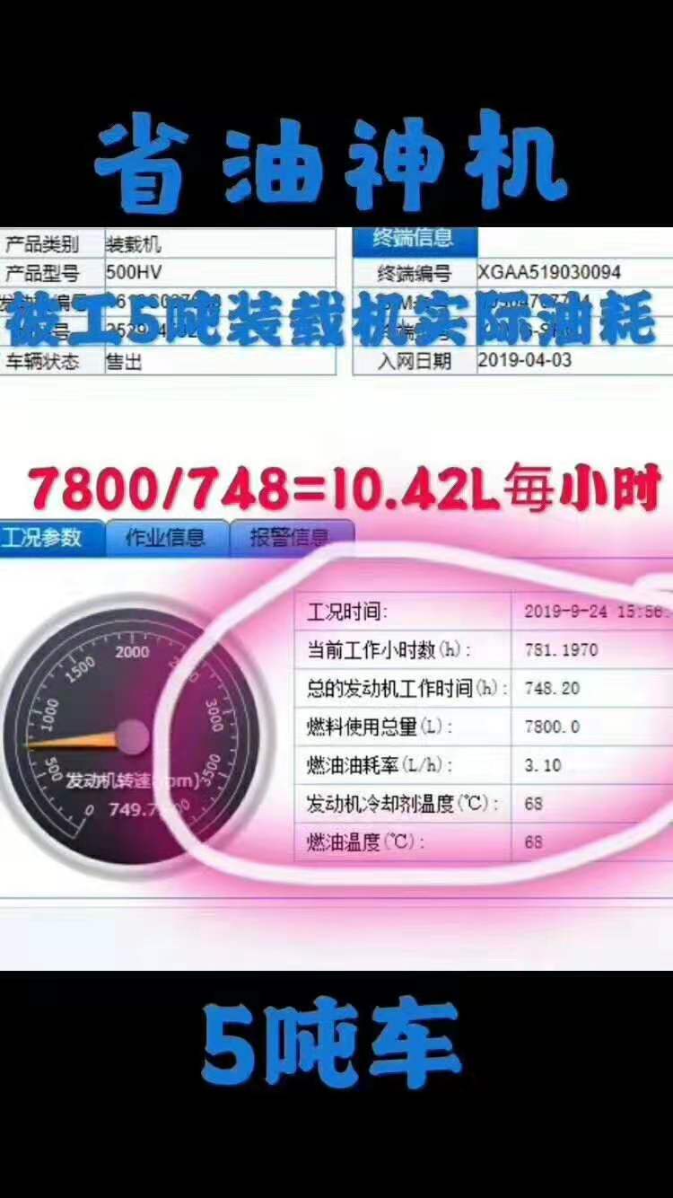徐工5吨装载机实际油耗：7800/748=10.42L每小时，省油神机；