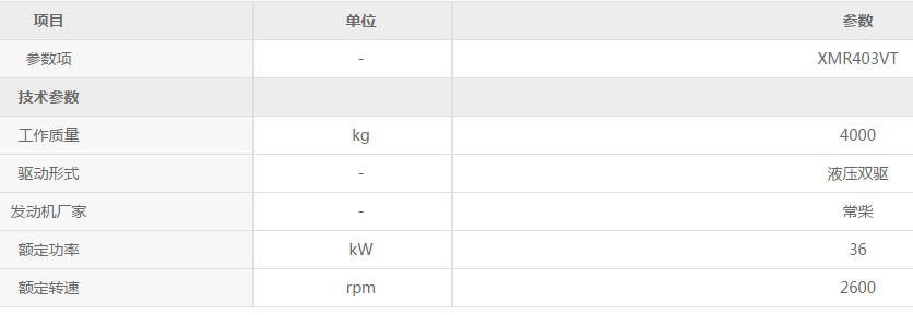 徐工XMR403VT双钢轮压路机参数配置